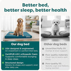 Furhaven Water-Resistant Orthopedic Dog Bed - Image 7