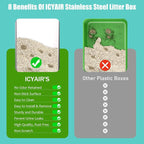2PACK Stainless Steel Cat Litter Box - Image 6