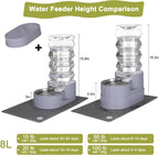 RIZZARI Large Water Dispenser for Dogs: 8L Gravity Gray Automatic Stainless - Image 2