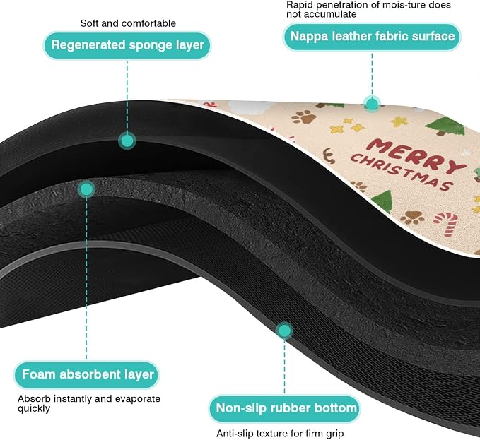 Christmas Dog Food & Water Mat, Paw Prints Santa Claus Snowman Xmas Pet Feeding - Image 6