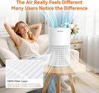 AIRROMI Air Purifier for Bedroom - Image 8