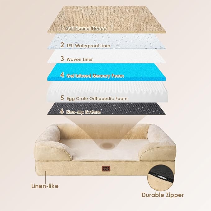 EHEYCIGA Orthopedic Dog Beds for Large Dogs, Waterproof Memory Foam Large Dog - Image 4