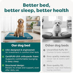 FurHaven Water-Resistant Orthopedic Dog Bed - Image 7