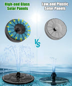 SZMP Solar Water Fountain Upgraded 100% Glass Panel, 3.5W Solar Powered - Image 3