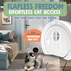 Gnome® Door Cat Door for Interior Doors - Image 5
