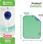 IMPROVIA® Washable Underpads, and Pets - Image 3