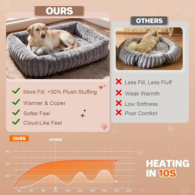 Dog Beds Large Sized Dog, Washable Self Warming Dog Cat Bed Rectangle - Image 4