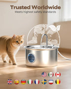 Pet Water Fountain Stainless Steel: Mental Cat Water Fountains - 88oz/2.6L - Image 9