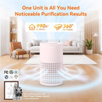 AIRROMI Air Purifier for Bedroom - Image 2
