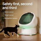 Bundle of PETLIBRO Upgrade Luma Automatic Cat Litter Box + Cordless Cat Water - Image 7