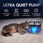 Veken Innovation Award Winner 95oz/2.8L Pet Fountain, Automatic Cat Water - Image 6