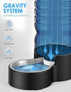 2.5 Gallon Automatic Dog Water Dispenser【Wide Mouth - Image 5