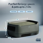 Blueair PetAir Air Purifier for Pets - Image 5