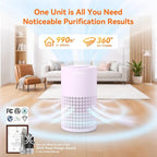 AIRROMI Air Purifier for Bedroom - Image 2