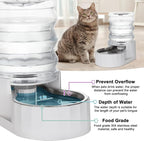 RIZZARI Gravity Water Bowl Dispenser: 4L White Stainless Steel Water Feeder - Image 4