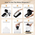Automatic Dog Water Dispenser 8L - Image 6