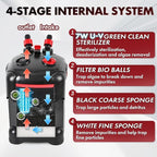 225GPH Canister Filter, External Aquarium Filter Ultra-Quiet Water Circulation - Image 3