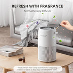 Air Purifier for Home Bedroom, AromaRoom H13 HEPA Air Filter For Smoke Pollen - Image 4