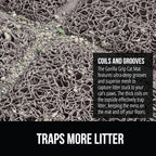 GORILLA GRIP Cat Litter Box Mat, Water Resistant, US Designed Kitty Litter - Image 3
