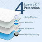 Washable Incontinence Bed Pad 36x60 – Soft, Absorbent & Waterproof Mattress - Image 9