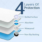Washable Incontinence Bed Pad 36" x 72" – Soft, Absorbent & Waterproof Mattress - Image 8