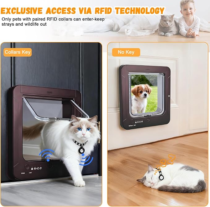 Smart Cat Door with 3 Collar Sensor, RFID Cat Door Collar Activated with Remote - Image 3