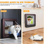 Smart Cat Door with 3 Collar Sensor, RFID Cat Door Collar Activated with Remote - Image 3