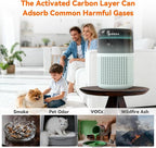 AIRROMI HEPA Air Purifier for Bedroom&Home, Pet Air Purifier for Home Pets - Image 5
