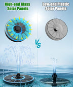 SZMP Solar Fountain Pump Upgraded 100% Glass Panel, 3.5W Solar Powered Fountain - Image 4