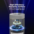 IRIS USA WOOZOO True HEPA Air Purifier, H13 filter removes 99.97% of particles - Image 3