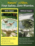 Mellbree 4-Pack Bird Bath Copper Disk, 0.6mm Reinforced 99.99% Pure Copper - Image 2