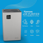 Kenmore PM2010 Air Purifiers - Image 2