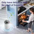 AIUZLK Air Purifiers for Bedroom Home - Image 4