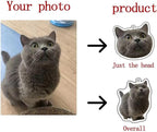Custom Acrylic pet Keychain - Image 8
