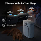 Pet Air Purifier for Home Large Room 2500 sq ft, H13 HEPA Washable Double-Sided - Image 6