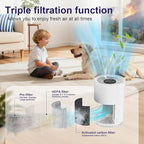 AIUZLK Air Purifiers for Bedroom Home - Image 3