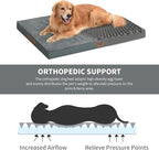 Orthopedic Dog Bed for Extra Large Dogs, XL Comfort Pet Mat for Large Sized Dog - Image 4