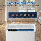 Air Purifiers for Home Large Room, PM 2.5 Display Air Quality Monitor Cover Up - Image 6