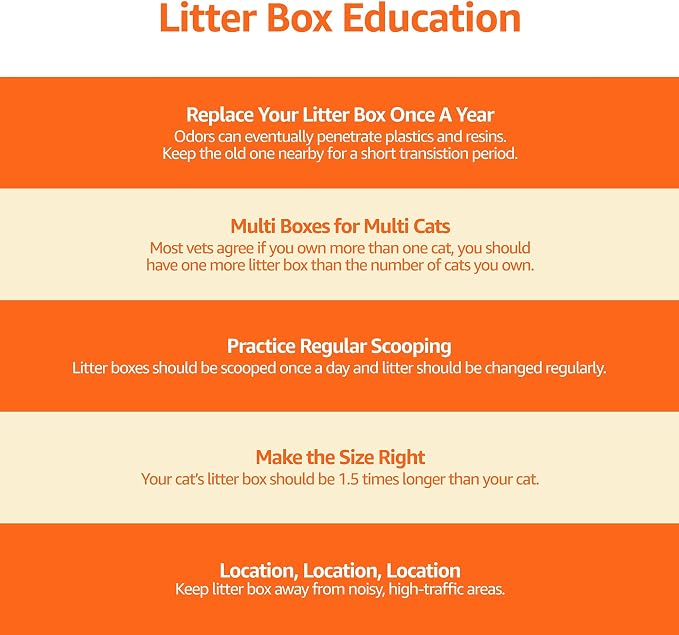 Amazon Basics No-Mess Hooded Enclosed Cat Litter Box - Image 7