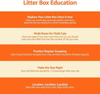Amazon Basics No-Mess Hooded Enclosed Cat Litter Box - Image 7