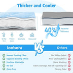 LOOBANI Dog Cooling Mat for Large Dogs - Image 3