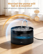 Cat Water Fountain: Dog Bowl Fountains - Image 3
