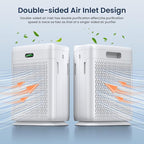 Air Purifiers for Home Large Room - Image 2
