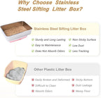 Stainless Steel Sifting Litter Box - Image 7