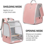 Bird Carrier Backpack, Portable Travel Bird Cage - Image 9