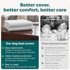 Furhaven Dog Bed Liner Water-Resistant Foam Mattress Protector Cover - Image 7