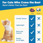 SunGrow 12 Pack Cat Crinkle Mice, 6x1.5 Inch Mice - Image 4