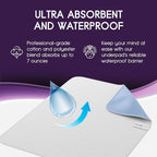 Incontinence Bed Pads - Image 4