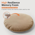 PJYuCien Premium Orthopedic Memory Foam Round Pet Bed - Image 5