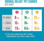 Sherpa Original Deluxe Travel Pet Carrier, Airline Approved & Guaranteed On - Image 5